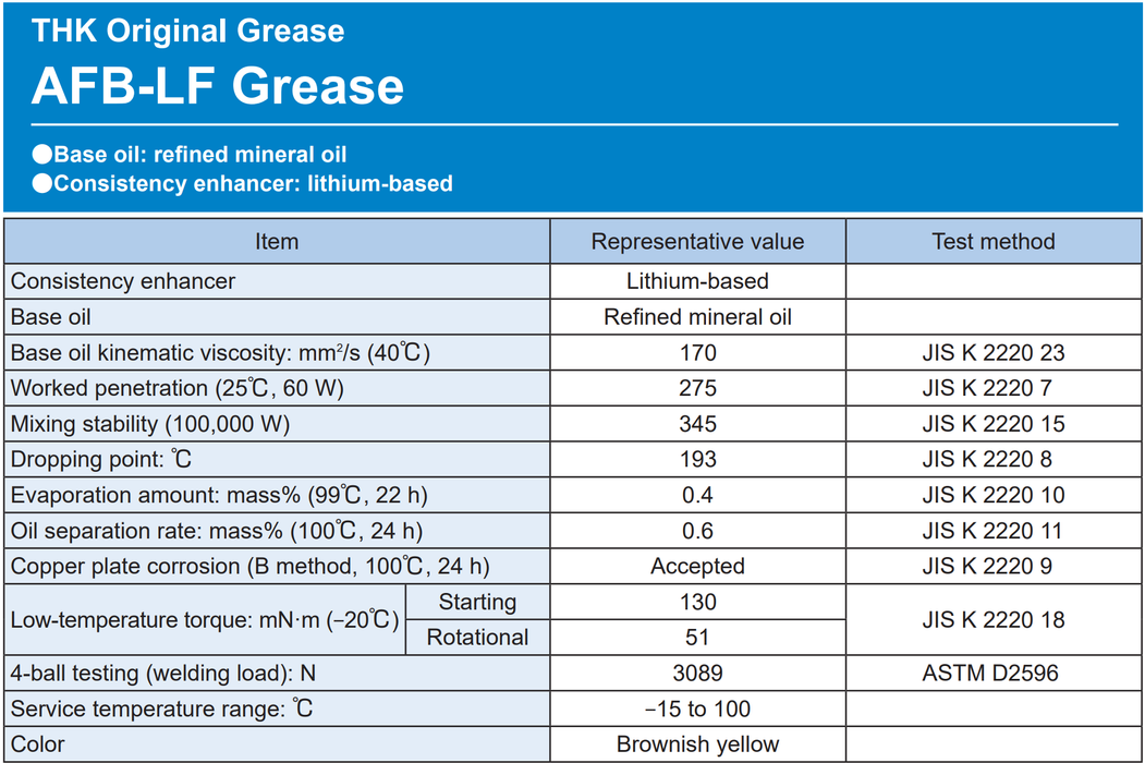 THK AFB-LF 400g Multipurpose Grease Oil GRS General-Purpose Lithium-Based Consistency Enhancer