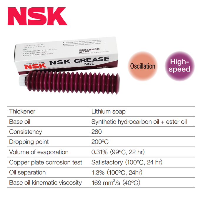 NSK NSL Grease 80g Anti-Fretting Property Superb Torque Characteristics (Low Torque) for High-Speed Operation